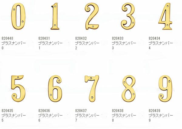 ブラス製のナンバーサインプレート