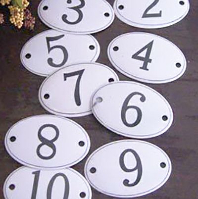 数字のプレート